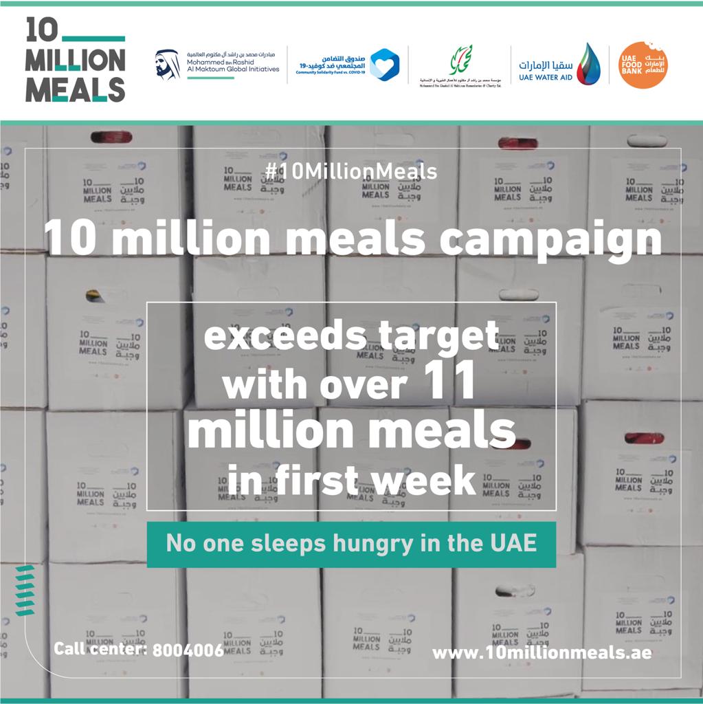 ’10 million meals’ campaign exceeds target with over 11 million meals