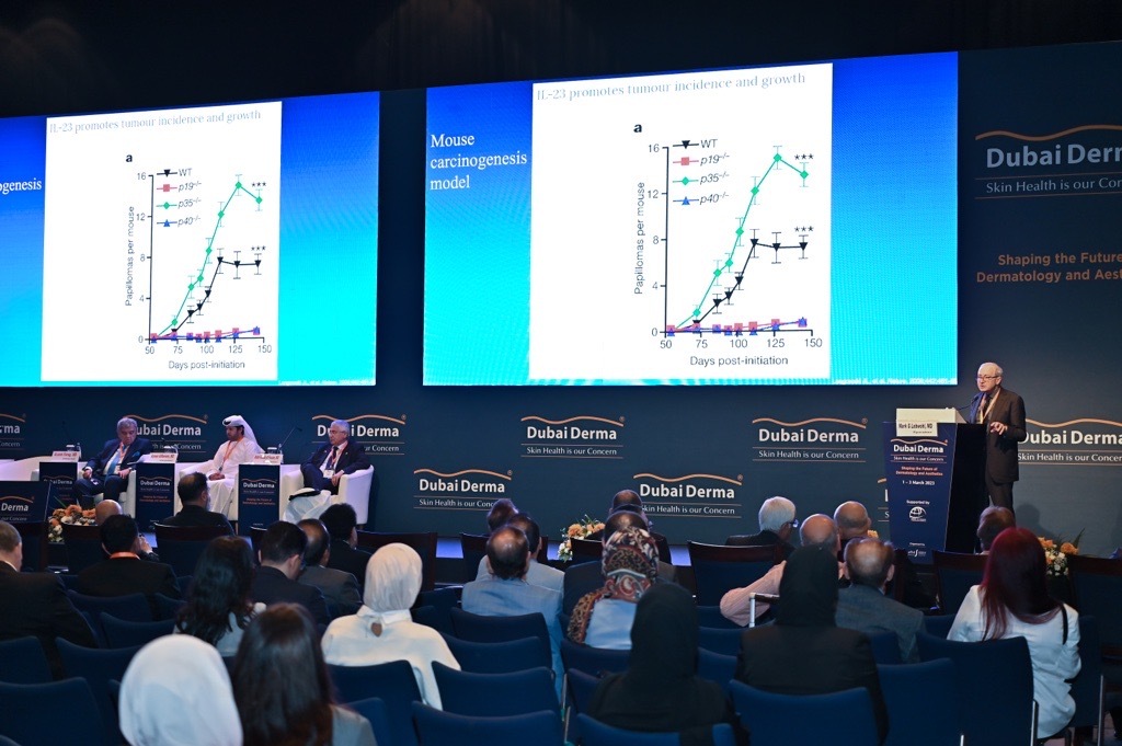 تحقق دبي ديرما 2023 أكثر من 2.2 مليار درهم من الصفقات المباشرة وغير المباشرة