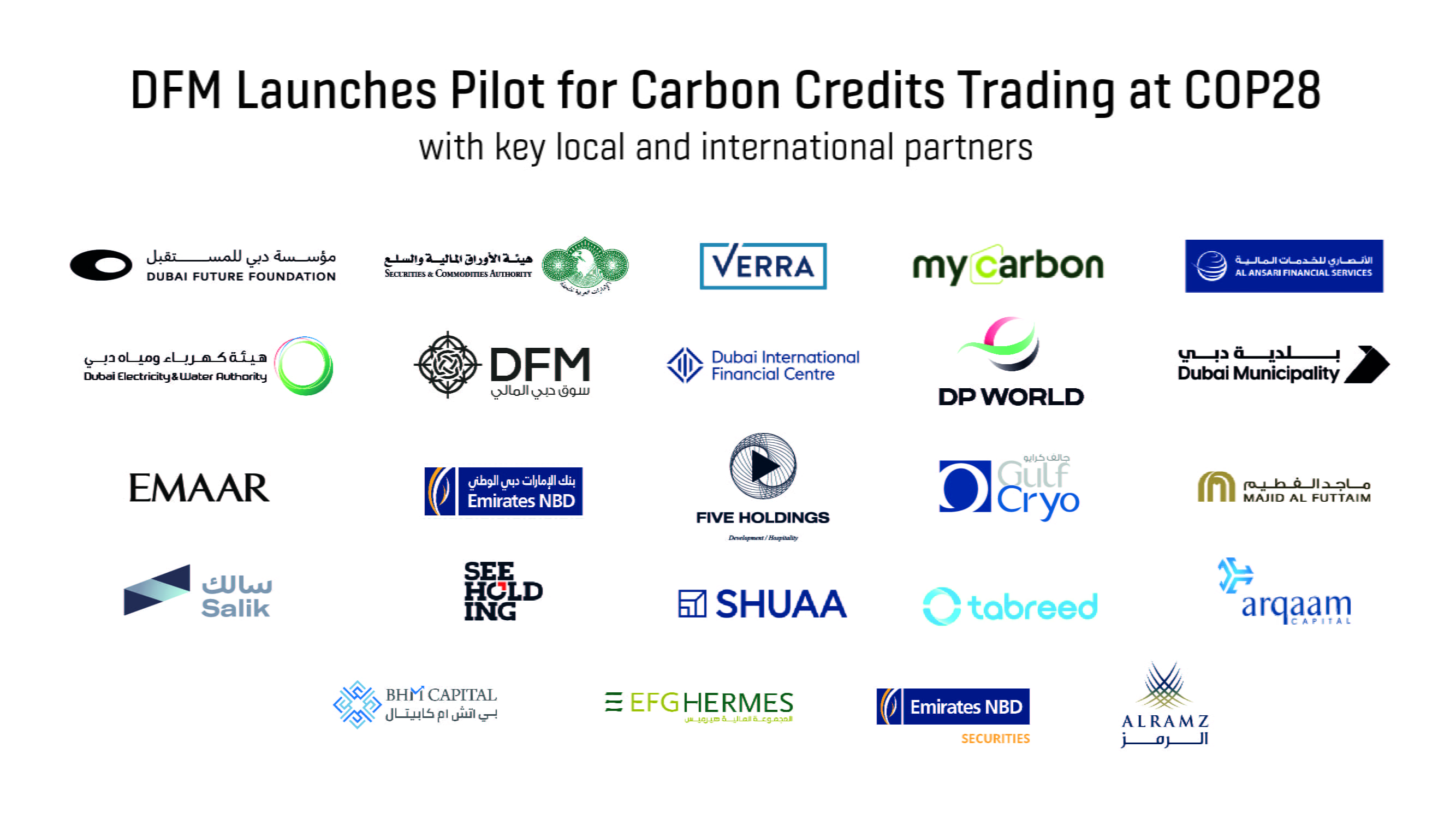 What are carbon markets and how do we work with them?