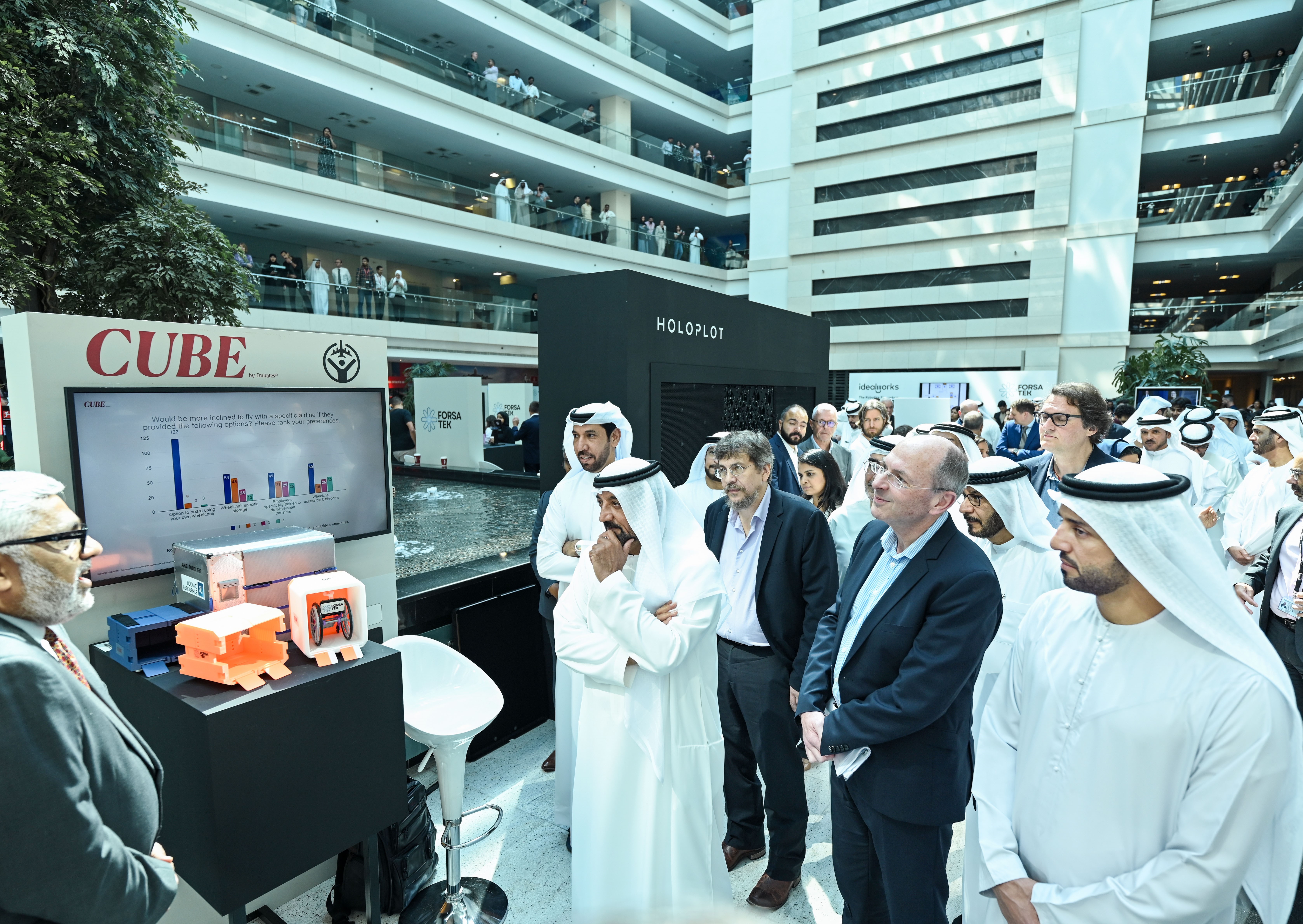 ForsaTEK V2.0 fosters a trailblazing platform for innovation in aviation