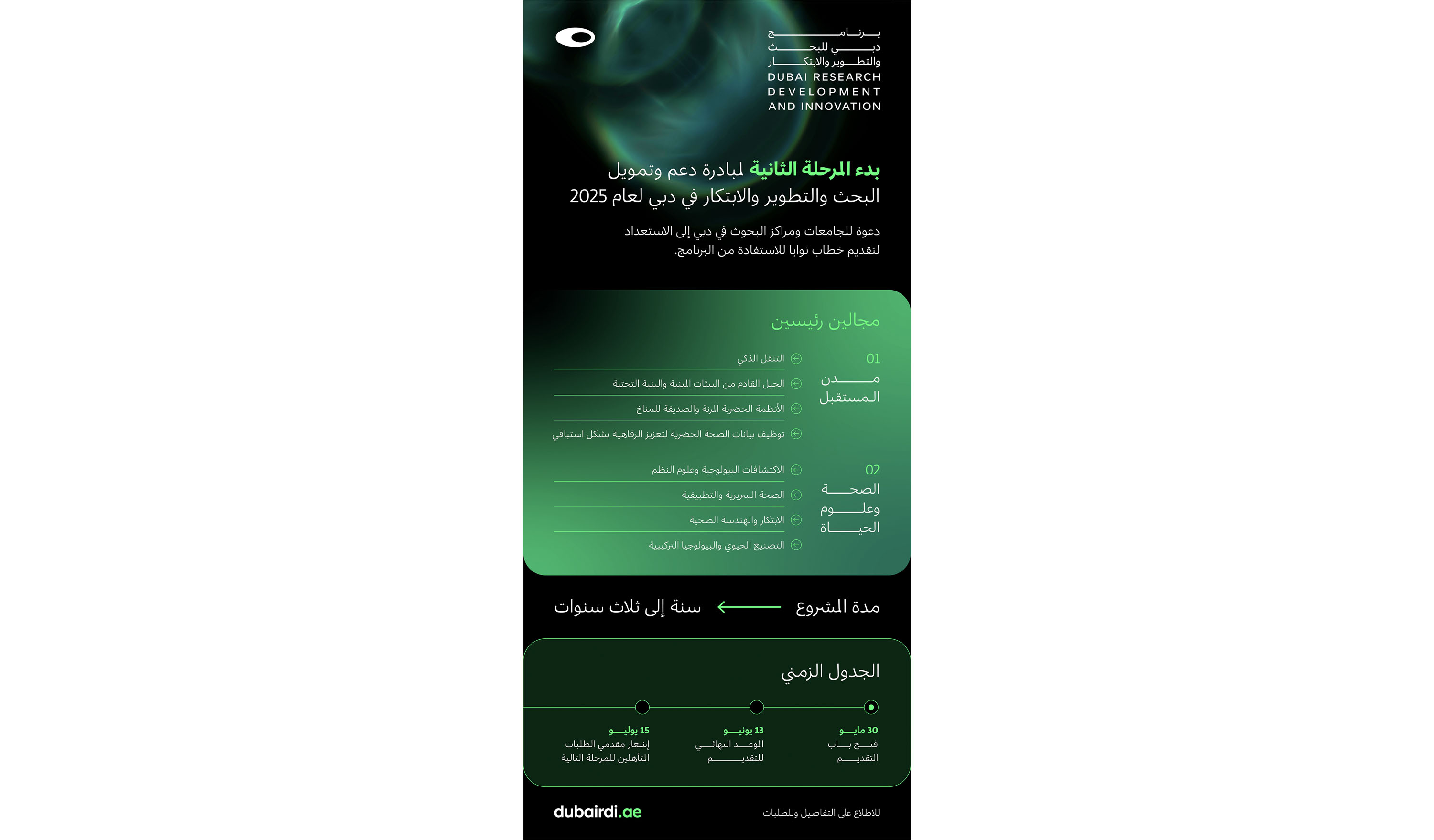 كتابة أبحاث علمية للجامعات السعودية،دعم أكاديمي متميز - صي جايد للخدمات ...