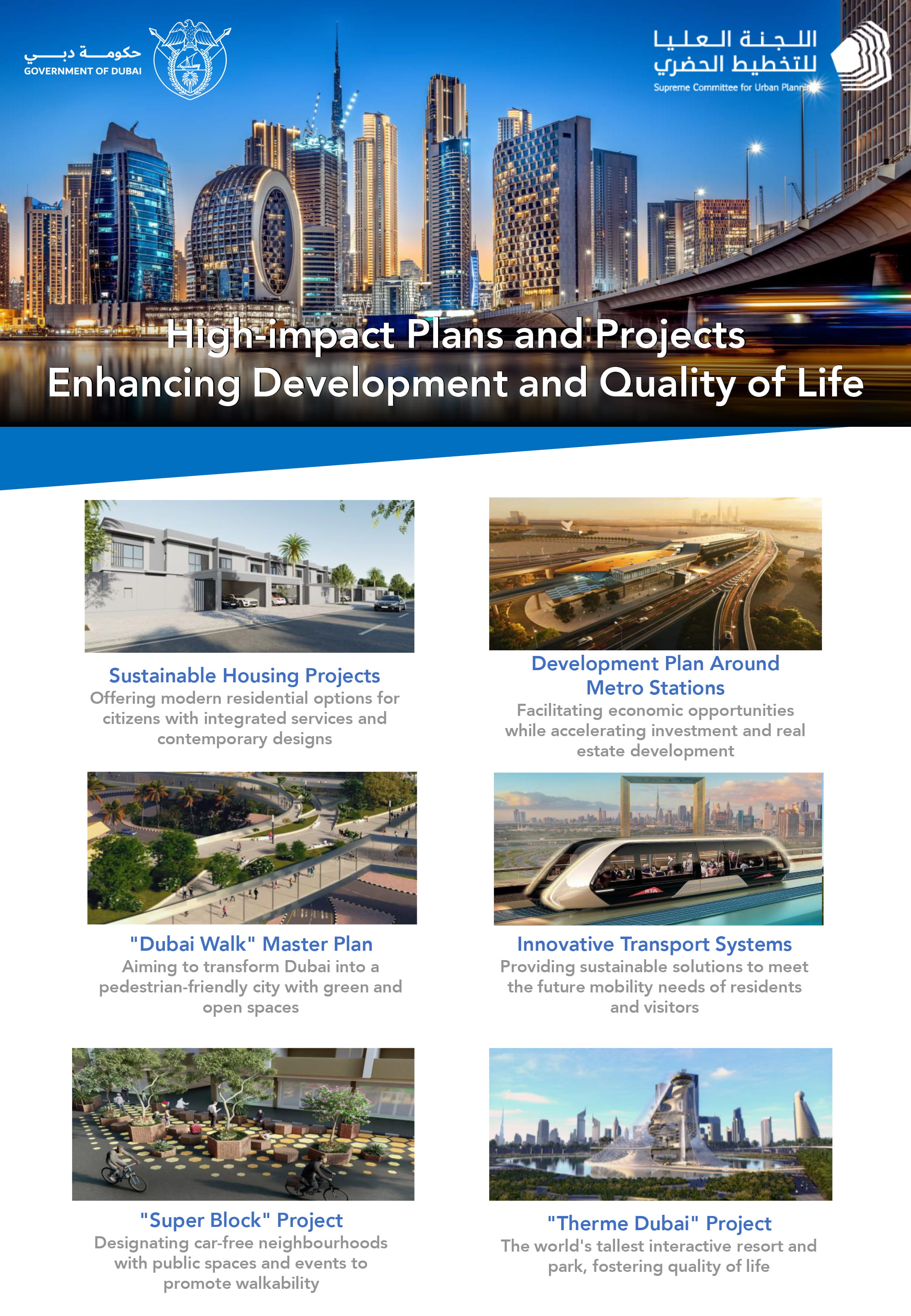 Balance With Ruler Supreme Committee for Urban Planning: Dubai accelerates development ...