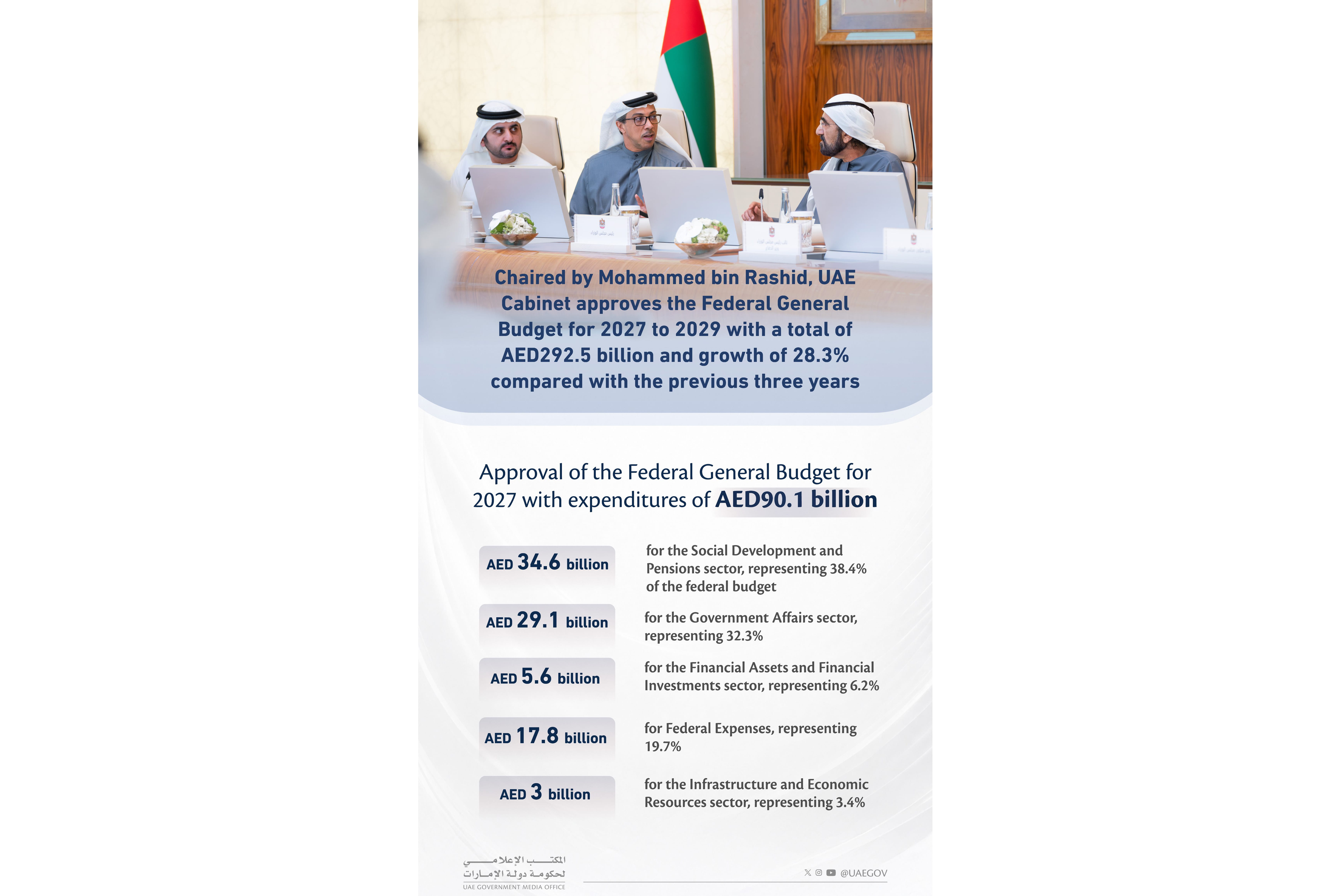 GDMO5-P01-12-10-26